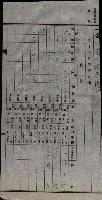 諸稅關係書綴藏品圖，第141張