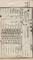 諸稅關係書綴藏品圖，第144張