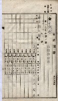 諸稅關係書綴藏品圖，第146張
