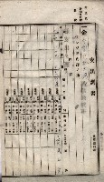 諸稅關係書綴藏品圖，第149張