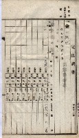 諸稅關係書綴藏品圖，第150張