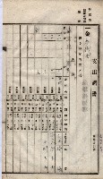 諸稅關係書綴藏品圖，第152張
