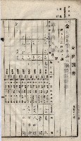 諸稅關係書綴藏品圖，第160張