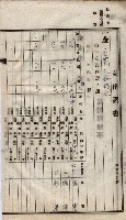 諸稅關係書綴藏品圖，第161張