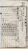 諸稅關係書綴藏品圖，第163張