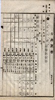 諸稅關係書綴藏品圖，第166張