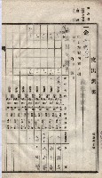諸稅關係書綴藏品圖，第167張