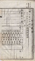 諸稅關係書綴藏品圖，第172張