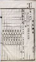 諸稅關係書綴藏品圖，第173張