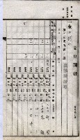 諸稅關係書綴藏品圖，第175張