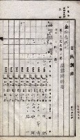 諸稅關係書綴藏品圖，第177張