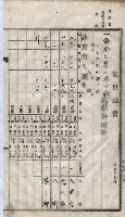 諸稅關係書綴藏品圖，第178張