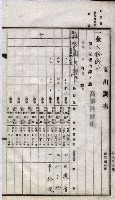 諸稅關係書綴藏品圖，第181張