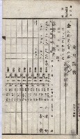 諸稅關係書綴藏品圖，第182張