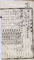 諸稅關係書綴藏品圖，第183張
