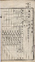 諸稅關係書綴藏品圖，第184張