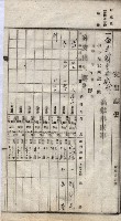 諸稅關係書綴藏品圖，第187張