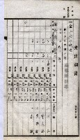 諸稅關係書綴藏品圖，第190張