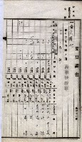 諸稅關係書綴藏品圖，第196張