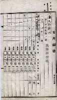 諸稅關係書綴藏品圖，第201張