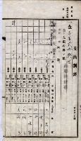 諸稅關係書綴藏品圖，第204張