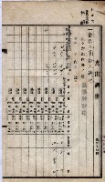 諸稅關係書綴藏品圖，第211張