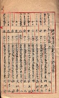 產業組合登記－
申請書、囑託書、通知書附屬書類綴入帳 （申產第四號）藏品圖，第25張