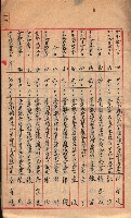 產業組合登記－
申請書、囑託書、通知書附屬書類綴入帳 （申產第四號）藏品圖，第31張