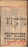 產業組合登記－
申請書、囑託書、通知書附屬書類綴入帳 （申產第四號）藏品圖，第84張