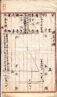 產業組合登記囑託書類綴入帳 
（申產第拾四號）藏品圖，第33張
