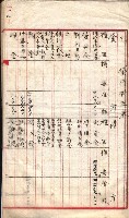 產業組合登記囑託書類綴入帳 
（申產第拾四號）藏品圖，第35張