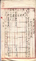 產業組合登記囑託書類綴入帳 
（申產第拾四號）藏品圖，第37張