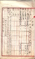 產業組合登記囑託書類綴入帳 
（申產第拾四號）藏品圖，第38張