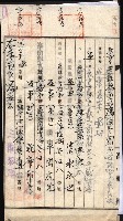 產業組合登記囑託書類綴入帳 
（申產第拾四號）藏品圖，第62張