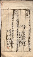 產業組合登記囑託書類綴入帳 
（申產第拾四號）藏品圖，第65張