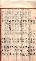 產業組合登記囑託書類綴入帳 
（申產第拾四號）藏品圖，第103張
