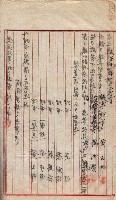 產業組合登記囑託書類綴入帳 
（申產第拾壱號）藏品圖，第97張