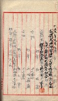 產業組合登記囑託書類綴入帳 
（申產第拾壱號）藏品圖，第145張