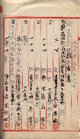 產業組合登記囑託書類綴入帳 
（申產第拾壱號）藏品圖，第166張