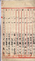 產業組合登記囑託書類綴入帳 
（申產第拾壱號）藏品圖，第171張