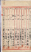 產業組合登記囑託書類綴入帳 
（申產第拾壱號）藏品圖，第173張