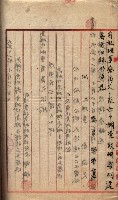 產業組合登記囑託書類綴入帳 
（申產第拾壱號）藏品圖，第201張