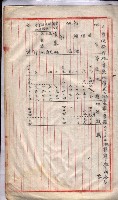 林德官土地區劃整理關係
（林德官、五塊厝關係－九之九）藏品圖，第59張