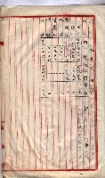 林德官土地區劃整理關係
（林德官、五塊厝關係－九之九）藏品圖，第67張