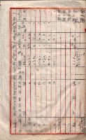 林德官土地區劃整理關係
（林德官、五塊厝關係－九之九）藏品圖，第70張