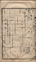 林德官土地區劃整理關係
（林德官、五塊厝關係－九之九）藏品圖，第103張