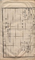 林德官土地區劃整理關係
（林德官、五塊厝關係－九之九）藏品圖，第111張