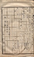 林德官土地區劃整理關係
（林德官、五塊厝關係－九之九）藏品圖，第119張