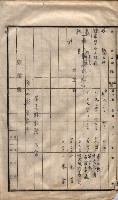 林德官土地區劃整理關係
（林德官、五塊厝關係－九之九）藏品圖，第127張