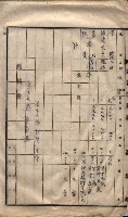 林德官土地區劃整理關係
（林德官、五塊厝關係－九之九）藏品圖，第129張